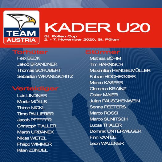 U20 kader 201912